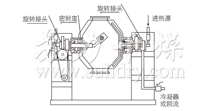 結(jié)構示意